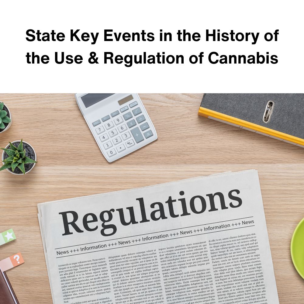 Cannabis—History, Culture, and Business Issues