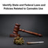 Cannabis—Legal, Ethical, and Social Issues