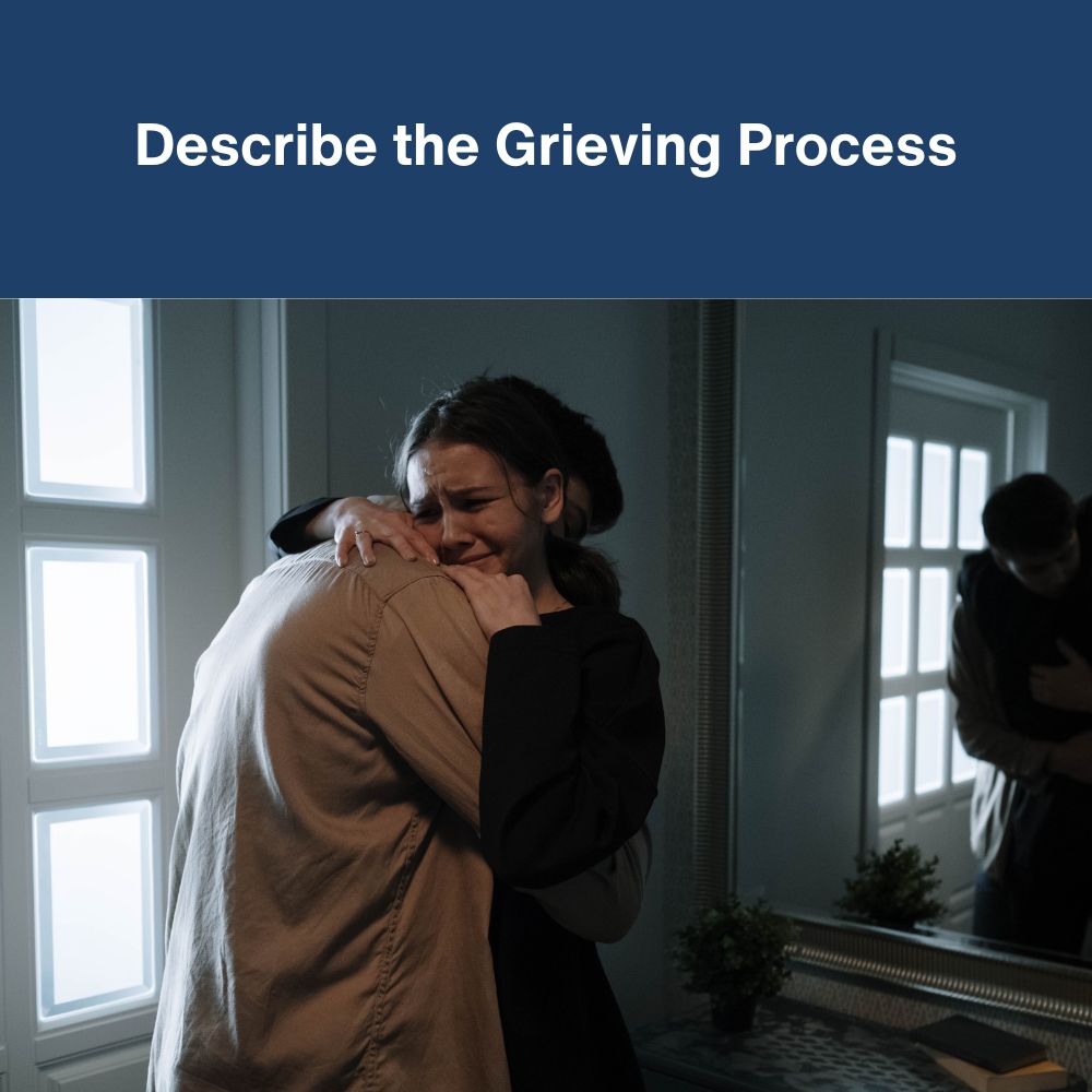 End-of-Life Issues: Death, Dying, and Grief
