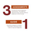 The Ultimate Happiness Toolkit: Assessments & Strategies